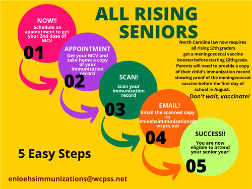 NC Law now requires all rising 12th graders get a meningococcal vaccine booster before staring 12th grade
